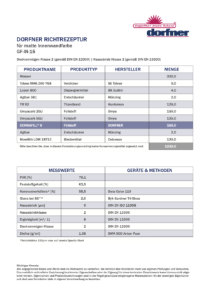 GF-IN-15_D_Richtrezepturen Homepage_RZ