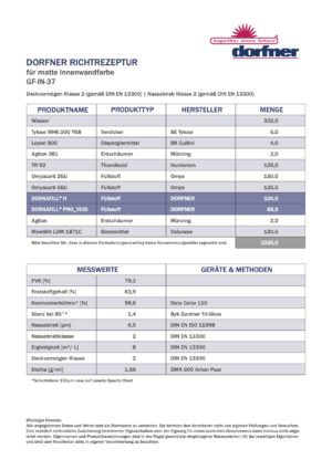 GF-IN-37_D_Richtrezepturen Homepage_RZ